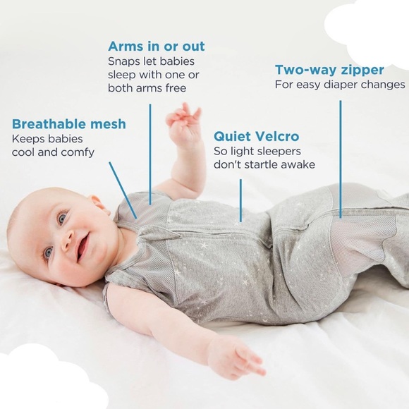 NWOT Happiest Baby Sleepea 5-Second Swaddle | Small - Picture 2 of 8